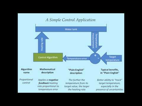 System Dynamics Tutorial 8 - State-Space Modeling of Op-Amp Circuits