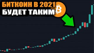 БИТКОИН БУДЕТ ТАКИМ В 2021!!!!