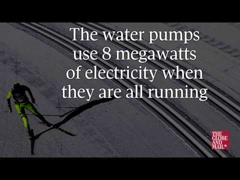 How is Sochi making its snow? With lots of power, a little prayer