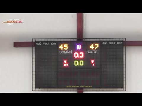 CEYBL U13, 12.2.2023, BK Brandýs nad Labem - Válečníci Děčín