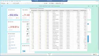 SAP Business One - Financials and Collection Demo