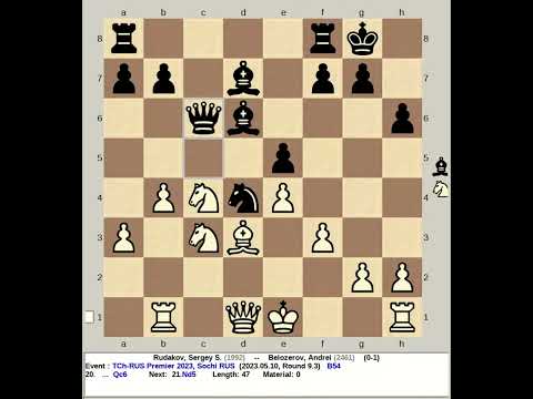 Rudakov, Sergey vs Belozerov, Andrei | Russian Team Chess Championship Premier 2023