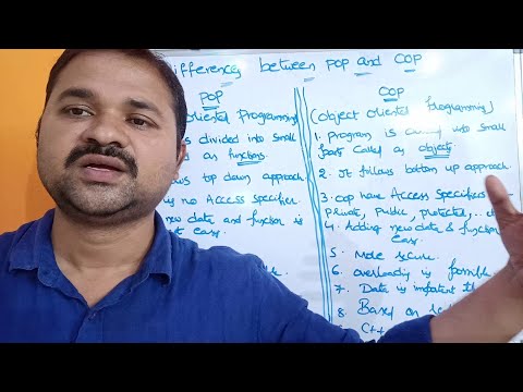 Drawbacks of Procedure Oriented Programming Disadvantages of pop