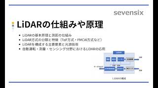 【動画で解説】LiDARの仕組みや原理