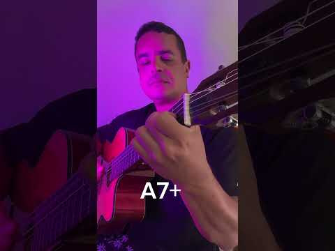 Contágio Da Paixão - Alberto Viola