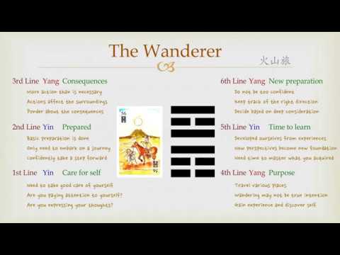 Goodie's I Ching - #56 The Wanderer (Lines)
