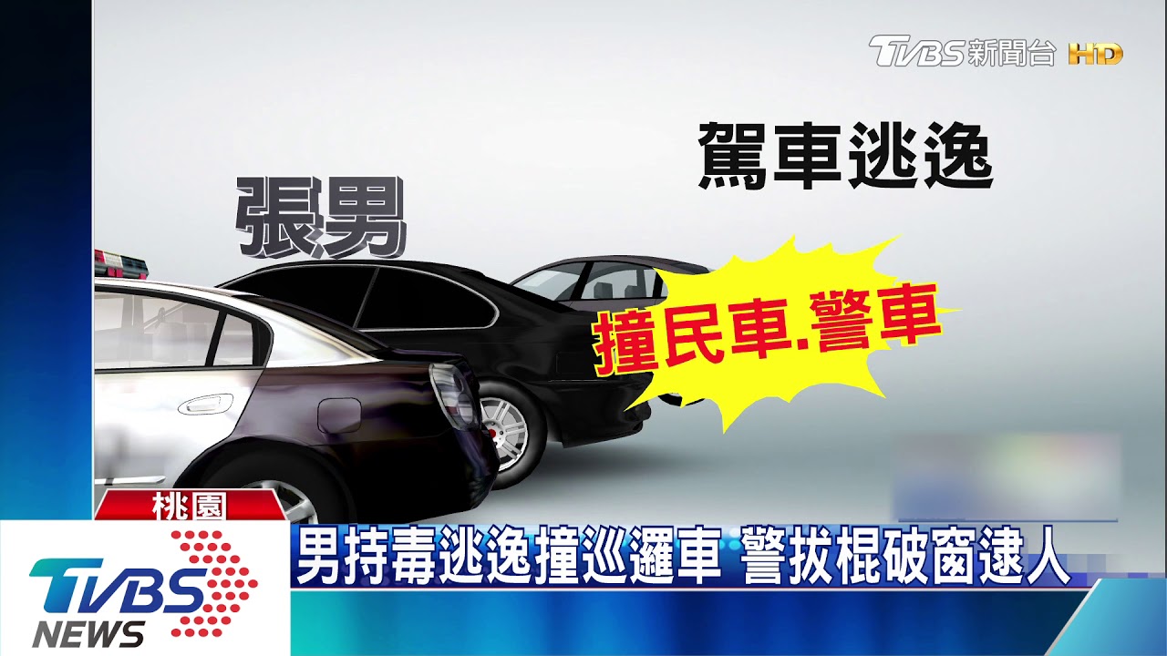 逃去哪!持毒心虛駕車衝撞 警開6槍制止