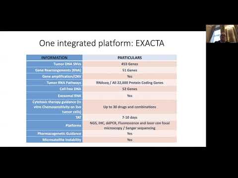 Whole Genome Sequencing, Precision Medicine (UK)