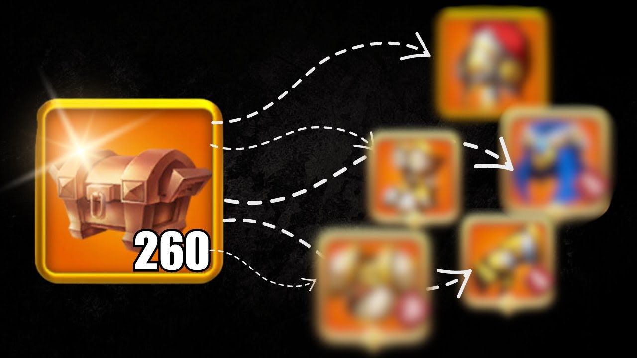 I am OFFICIALY the Luckiest Player in Rise of Kingdoms!