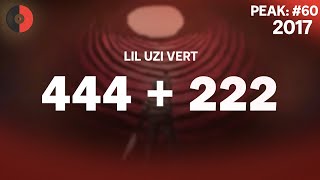 Lil Uzi Vert - 444 + 222 | 2017 Top Songs | Lyrics