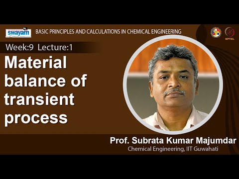 Basic Principles and Calculations in Chemical Engineering Introduction Video