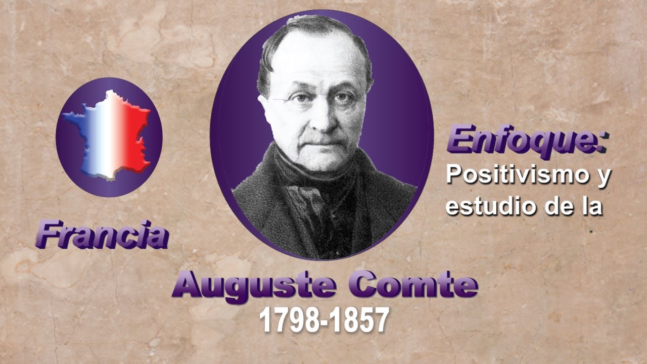 El origen de la sociología | Auguste Comte