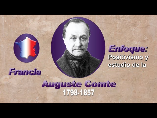 Vídeo relacionado con PRIMEROS ENSAYOS (Sociologia (fce))