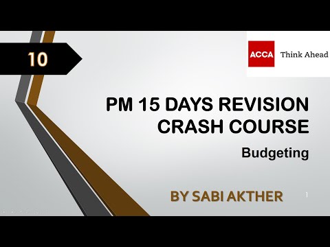 Performance Management (PM) 15 Days Revision Crash Course Sept 2023 - June 2024 - Day 10