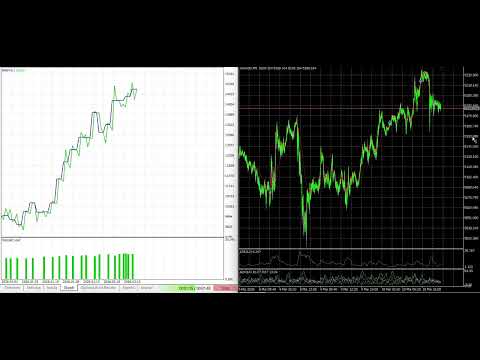 Video Gold SMC Single Edge