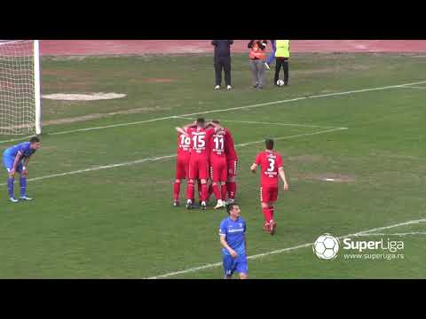 FK Mladost Novi Sad 1-1 FK Vojvodina Novi Sad :: Resumos :: Vídeos