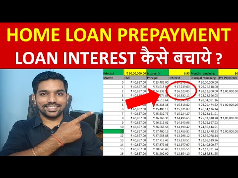 , title : 'Home Loan EMI Prepayment | How to Save Home Loan Interest Amount | Loan EMI Calculator'