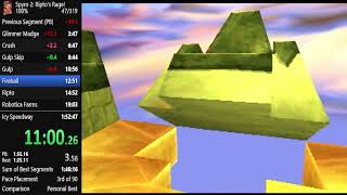 Spyro2 100% 1:51:35 PB