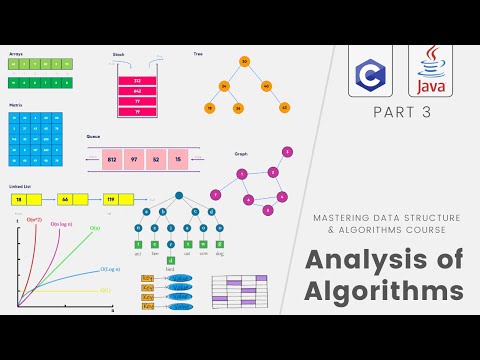 Data Structures Algorithms 3 Analysis of Algorithms Rate of Growth