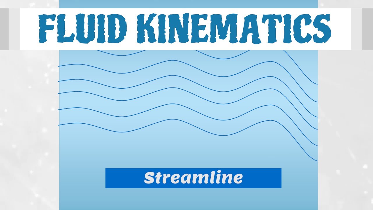Streamline Animation [Fluid Mechanics]