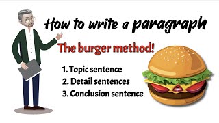 ESL - Paragraph writing - The Burger Method
