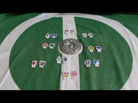 Bundesliga-Rap 2015/2016 - 3. Spieltag: FC Bayern München vs. Bayer 04 Leverkusen