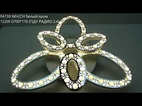 Превью видео