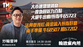 大市連環壞消息 一度急回近九百點 大絕牛出動!恒指牛65723 法興蔡秀虹:資金流入恒指好倉 兩手準備 牛68507 熊67202｜雷神 Lino｜Tasty Warrants 2026-02-02