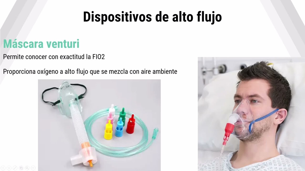 Simulación en Clínica Médica 4to año  Prebriefing escenario disnea   Oxigenoterapia y ventiloterapia