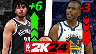 1st Roster Update of NBA 2K24 CRAZY CHANGES