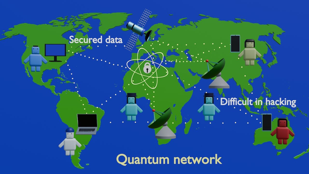 Quantum Key Distribution: The Future of Unbreakable Encryption