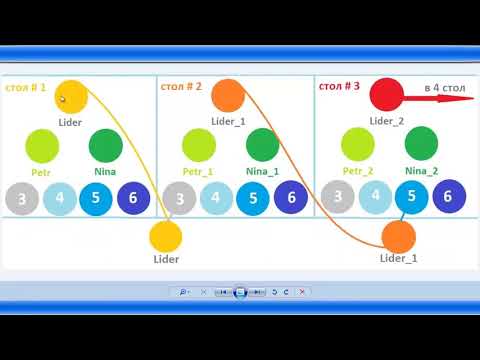 Клуб 'Легко'   Вход на 3 стола. Фильм 5