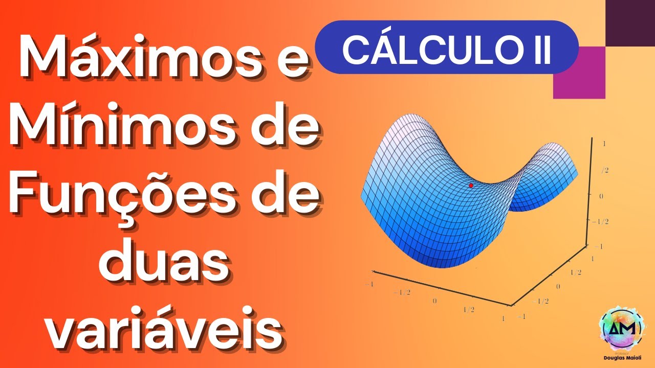 Aula 14 Cálculo II - Máximos e Mínimos de Funções de Duas Variáveis (e ponto de sela)