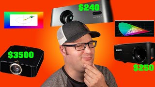 Can a $240 Amazon Projector beat out a $3500 JVC or a Wimius? - The Ultimea Apollo P40 Native 1080p