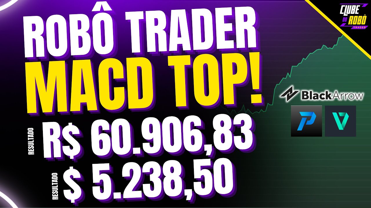 How to create MACD TRADER EA for Profit and BlackArrow Nelogica
