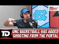 UNC Basketball Lands Kyan Evans In Transfer Portal From Colorado State