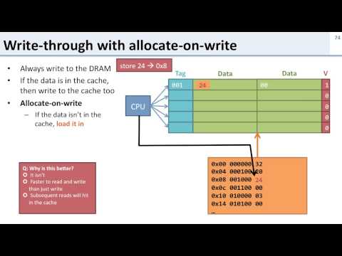 L11 10 writing caches