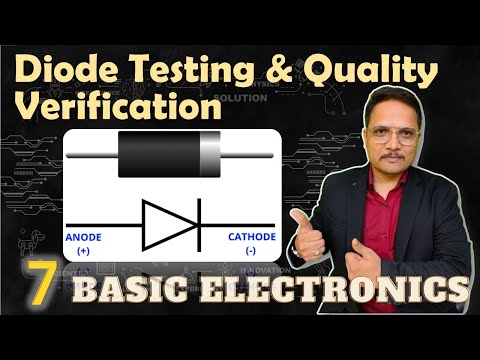Energy Bands and Classification of Solid Material in Basic Electronics
