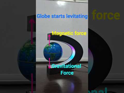 Magnetic Levitation #physics #learning #education #levitating #demonstration #science #shorts #tech