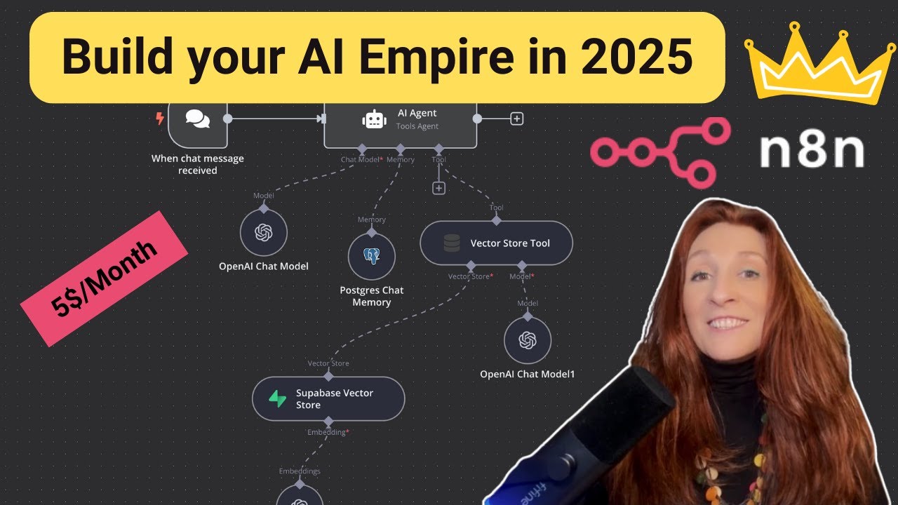 N8N in 2025: The Only AI Automation Tool You Need