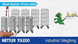Wägezelle DYLF 0-1000kg - Präzisions Sensor Für Industrielle Waagen