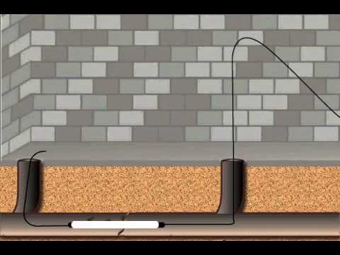 Flow-Liner Sectional™ Pipe Lining System