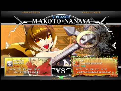 BBCF 5/18/2016 Shinjuku Sportsland Tournament