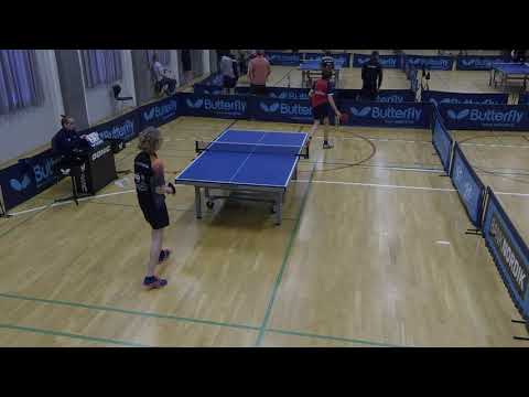 190519 DrDiv, Jacob Laursen - Jonas Davidsen