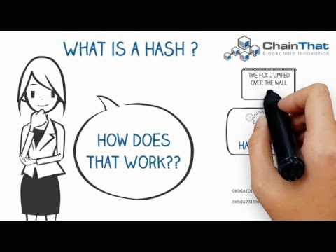 Cryptocurrency hashing power calculator