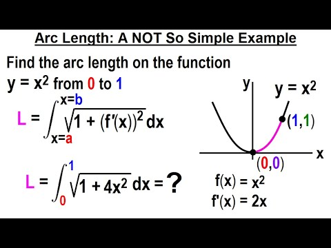 Calculus 2 Ch 18 Arc Length of Curves 1 of 18 What is Arc Length