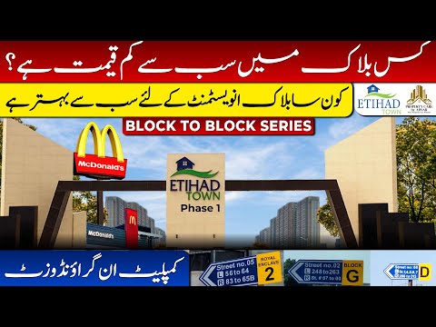 Etihad Town Phase 1 Full Tour & Price Update 2025 | Blocks A-H & Royal Enclave 1-2