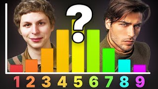 How Attractive Are You (The Ultimate Looks Scale)
