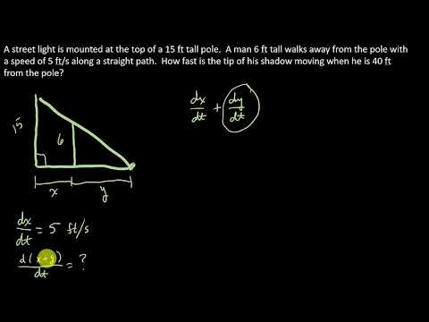 Calculus Related Rates - The Shadow Problem