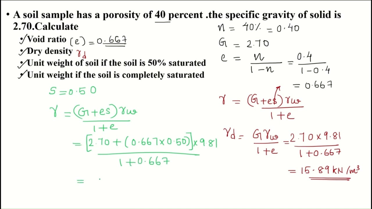 Geotechnical Engineering Problem
